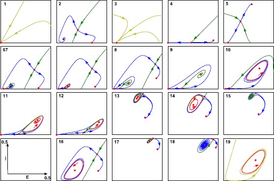 Fig. 6