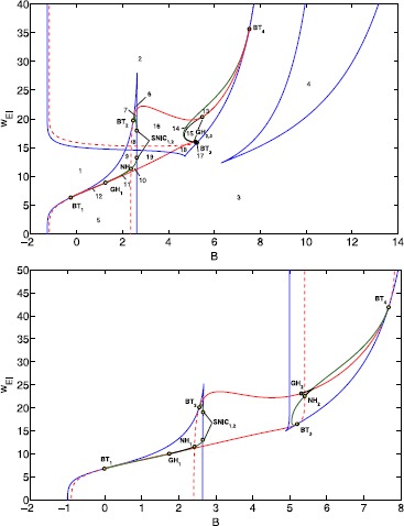 Fig. 5