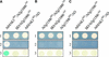 Figure 10.