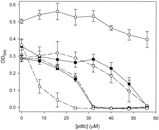 FIG. 5