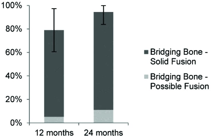 Fig. (2)