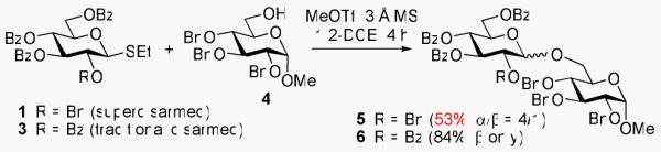 Scheme 3