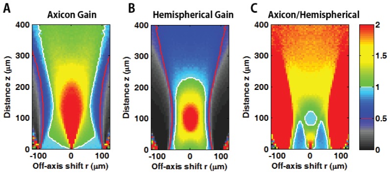 Fig. 12