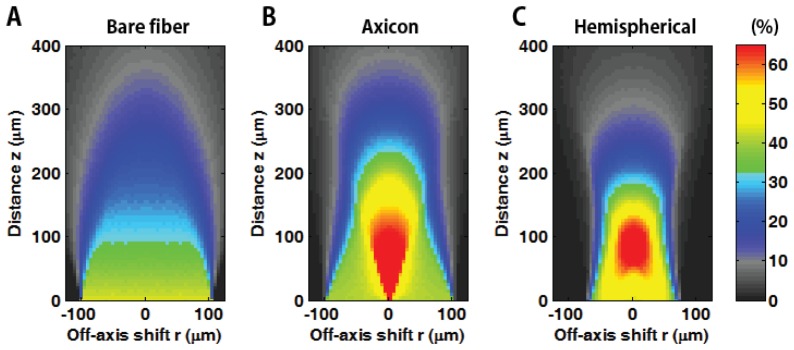 Fig. 11