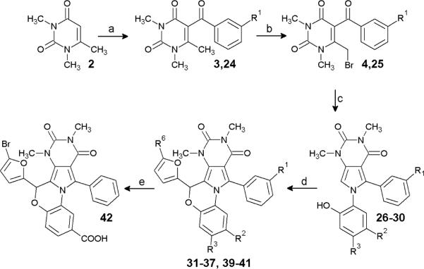 Scheme 2