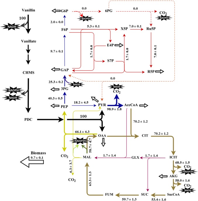 Fig. 6.