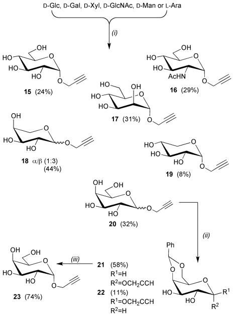 Scheme 2