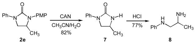 Scheme 2