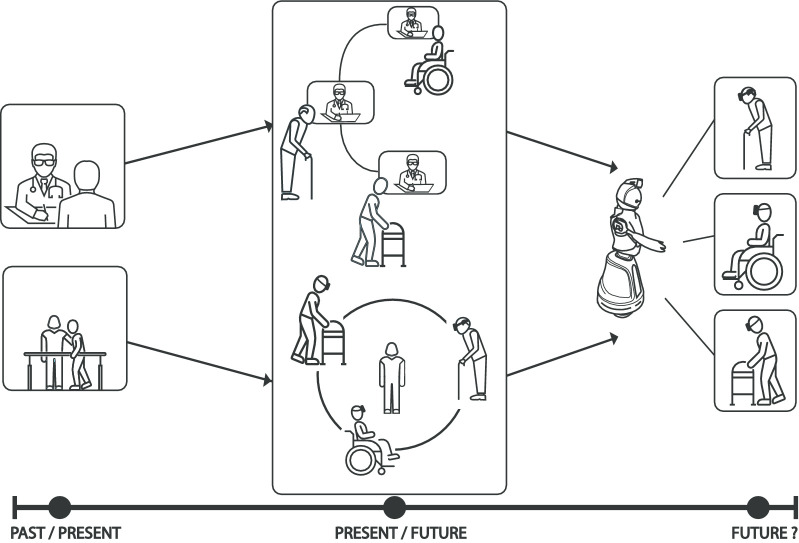 Fig. 1