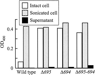 FIG. 6.