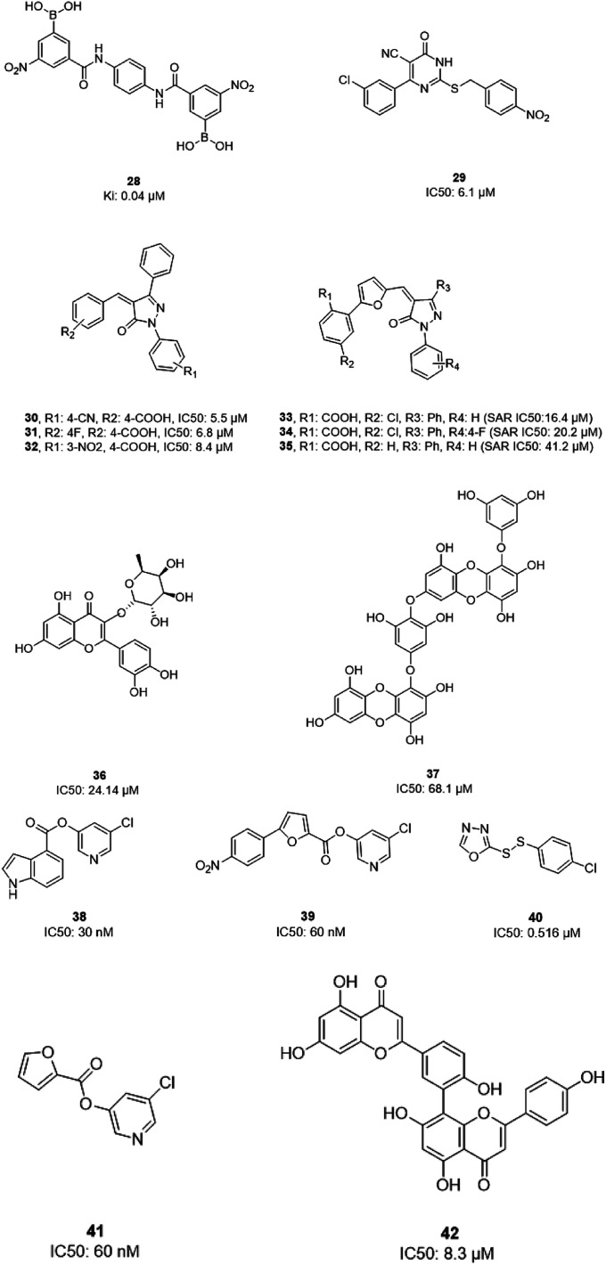 Fig. 7