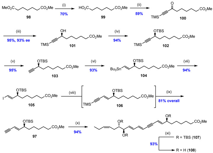 Scheme 14