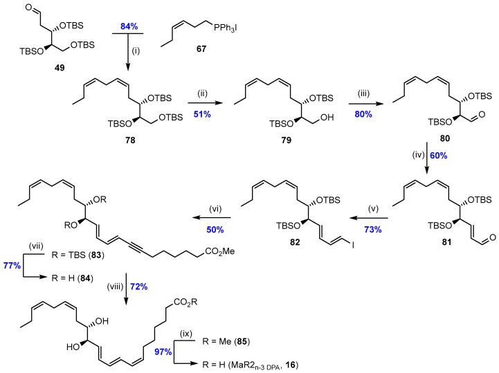 Scheme 11