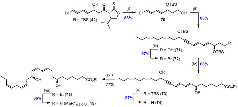 Scheme 9