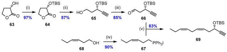 Scheme 8