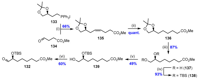 Scheme 20