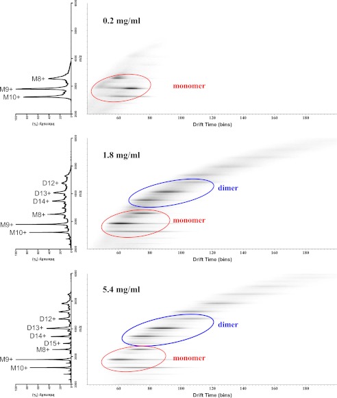 FIGURE 3.