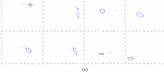 Figure 14.