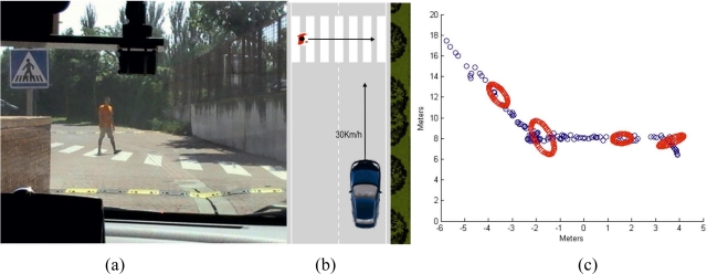 Figure 15.