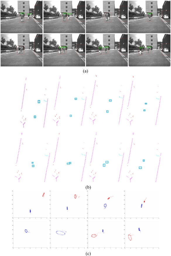 Figure 13.