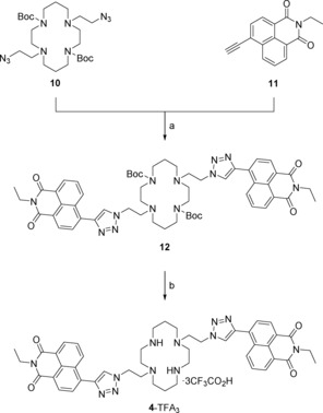 Scheme 2