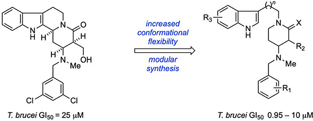 graphic file with name nihms-1578620-f0001.jpg