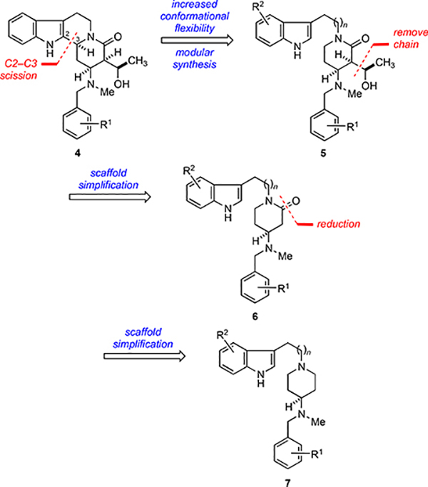 Figure 3.