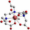 Figure 48