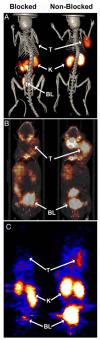Figure 72