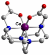 Figure 42