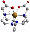 Figure 24