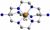 Figure 27