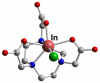 Figure 50