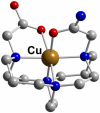 Figure 25