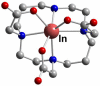 Figure 55