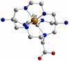 Figure 28