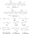 Figure 69