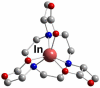 Figure 51