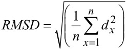 graphic file with name Beilstein_J_Org_Chem-12-2694-i001.jpg