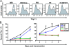 FIG. 6.