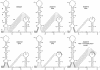 FIG. 9.