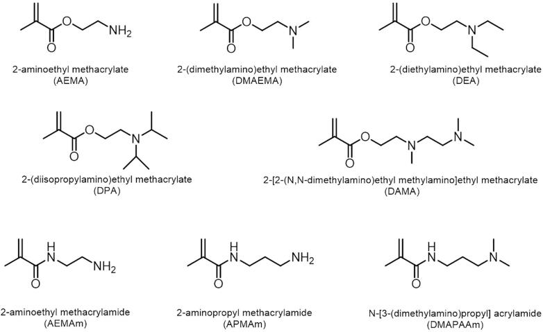 Fig. 9