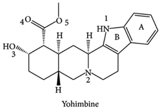 Figure 1.