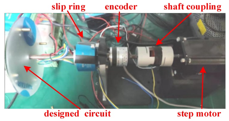 Figure 15