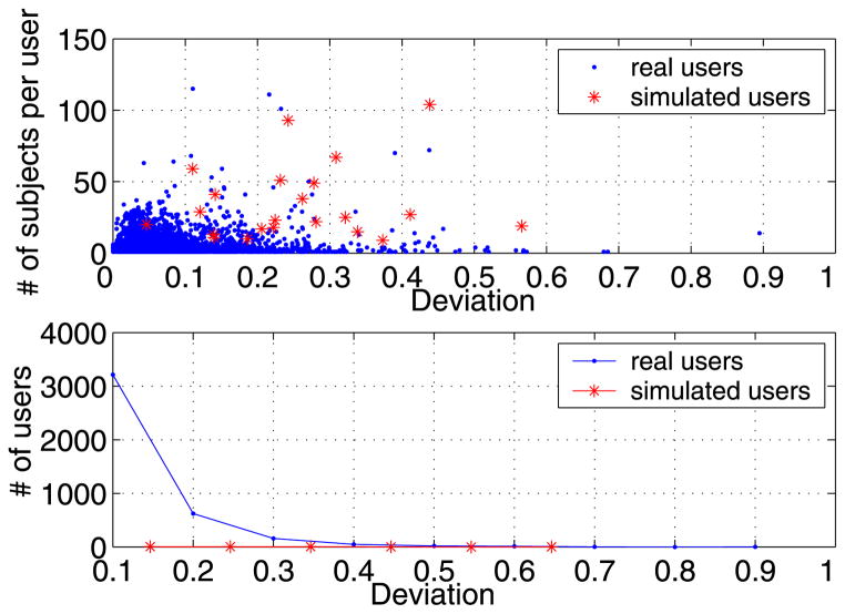 Fig. 14