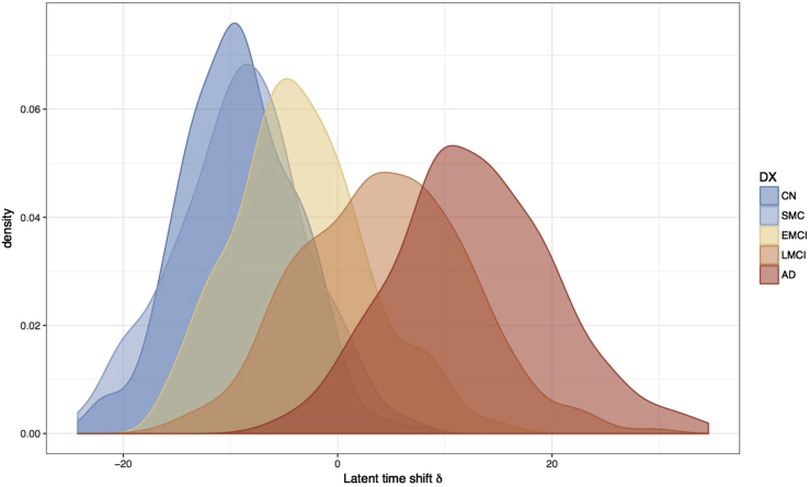 Fig. 2