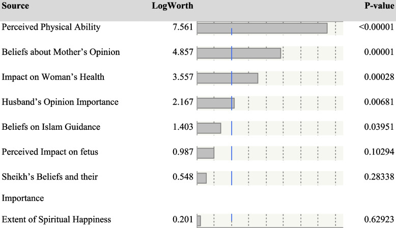 graphic file with name 42506_2023_148_Tab2_HTML.jpg