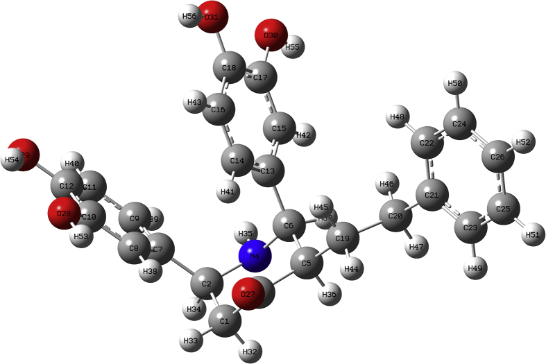 Figure 2