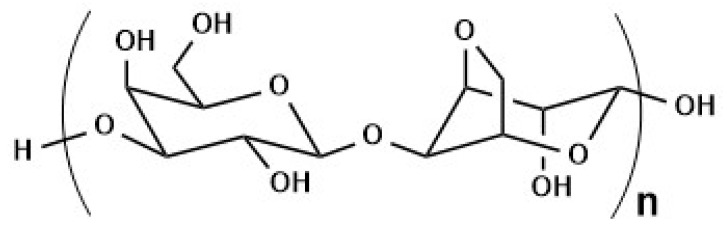 Figure 20