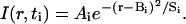 graphic file with name M3.gif